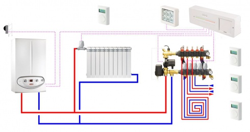 Schéma zapojení elektrokotle Schéma zapojení elektrokotle